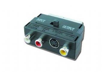 KABEL adapter SCART na 3x CINCH + S-VIDEO přep. VSTUP/VÝSTUP GEMBIRD - AGEMcz
