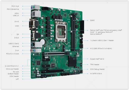 ASUS MB PRO H610M-C CSM DDR5 (použitý) - Doprodej AGEMcz